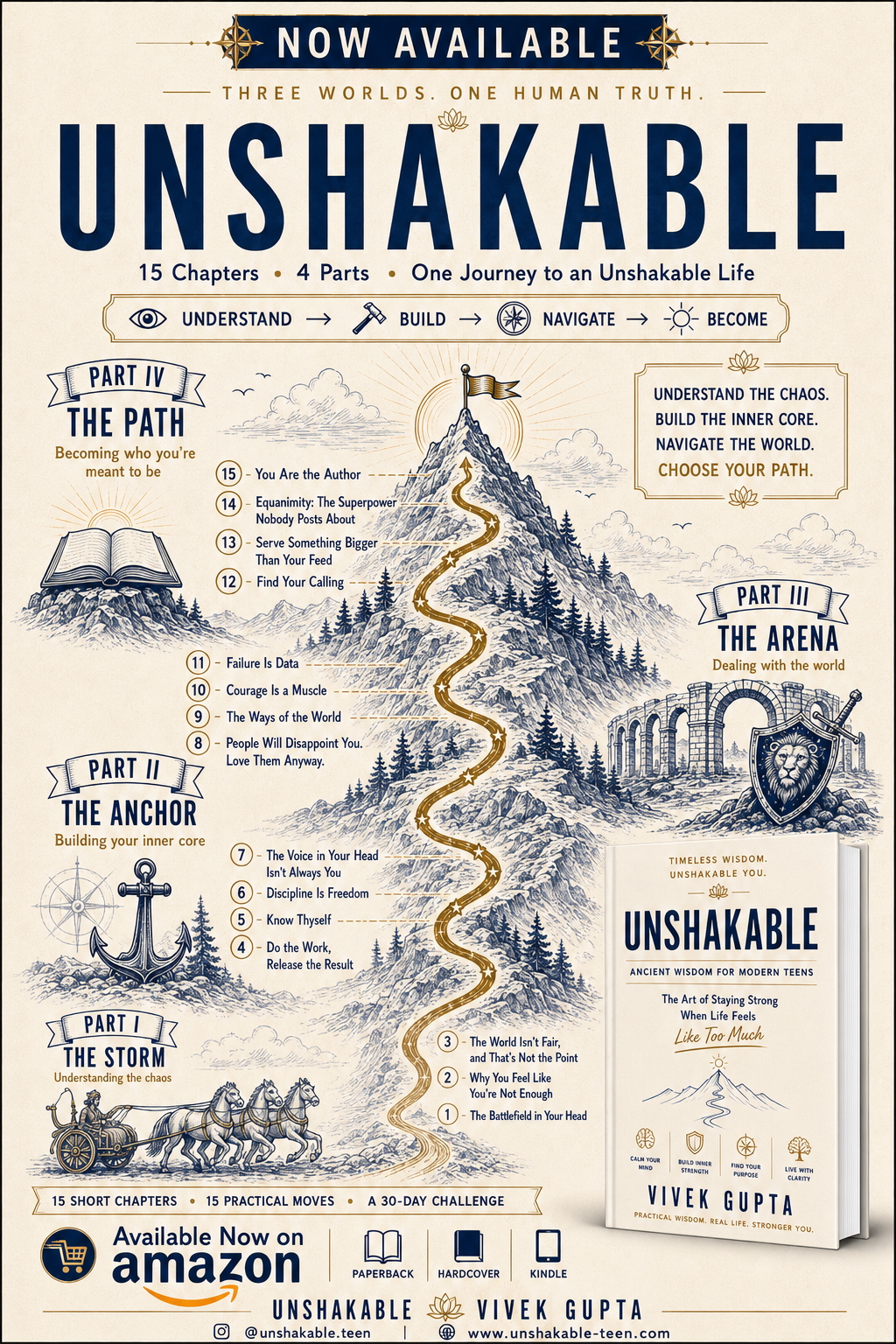 The Unshakable journey infographic showing four parts and fifteen chapters